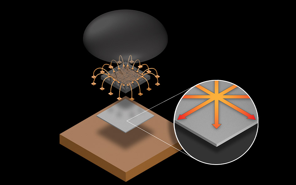 applications-stretchable-die-attach-materials